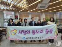 부산 금정중앙새마을금고, 부곡권역에 백미 120포·라면 120상자 기탁