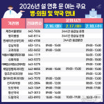 설 연휴 제천 병의원·약국 161곳 문 연다…응급진료체계 구축