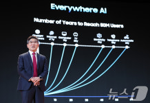 송재혁 삼성전자 CTO, 세미콘 코리아 기조연설