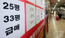급매