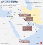 이란, 카타르·바레인·UAE·쿠웨이트 미군기지 공격…확전위기 고조(종합)