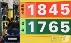중동리스크에 급등하는 유가