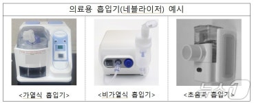 의료용 흡입기, 의약품 없이 쓰면 효과 없다…허가 제품 꼭 확인
