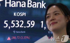 코스피, 5500선 회복