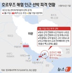 [그래픽] 호르무즈 해협 인근 선박 피격 현황