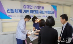 서울대 치과 의료봉사단, 구미 혜당학교 지적장애학생 진료 봉사