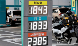 서율 평균 휘발유값 리터당 1854원···석유 최고가격제 시행 효과