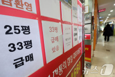 주택 시장 칼빼든 정부…매물 쏟아지나
