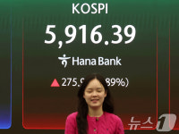 코스피 급등에 매수 사이드카 발동