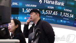코스피 급락하며 매도 사이드카 발동