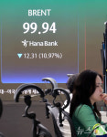 '트럼프 이란 발전소 공격 보류'에 급락한 국제유가