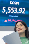 코스피 5500선 회복