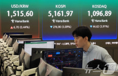 5% 넘게 하락하며 출발한 코스피