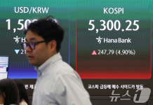 코스피, 개장 하자마자 매수 사이드카 발동