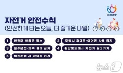 안양시, 첨단 기술로 친환경 교통 혁신…스마트 자전거·PM 대책 추진
