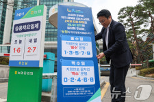 농협 '차량 2부제 자율 참여'