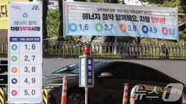 중동전쟁 장기화...8일부터 공영주차장 차량 5부제 시행