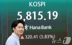 휴전에 살아난 투심…코스피 6% 급등, 매수사이드카