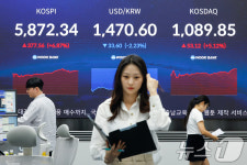 미·이란 휴전 합의에 코스피·코스닥 상승 마감