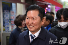 여수 서시장 방문한 정청래