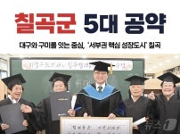 이철우 칠곡·성주·고령, 대구 연계해 서남권 성장벨트 구축