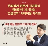 "은퇴 후 10년을 설계하라"…평탄한 노후를 위한 12가지 서바이벌 전략