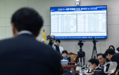 수원지검 1313호의 진실은?