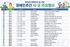 장애인주간 경북 22개 시·군서 공연·퍼포먼스로 화합의 장