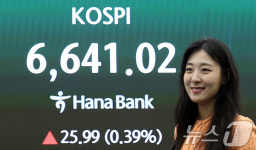 코스피 6641 마감…이틀 연속 사상 최고 경신