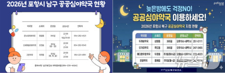 포항시, 공공심야약국 7곳 현장 점검