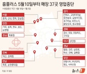 리트머스송우홈플러스 | "홈플러스, 이 지점은 가지 마세요"…일요일부터 37곳 영업 중단