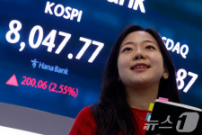 코스피, 팔천피 탈환