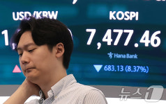 코스피, 8% 폭락…8000선 붕괴