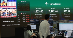 개장과 함께 코스피 8000선 붕괴