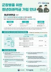 軍훈련소에서 청년미래적금 가입…장병내일준비적금 중복시 4000만 원 목돈