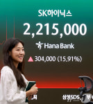 하이닉스 15% 넘게 올랐다