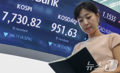 하루 만에 8천선 붕괴된 코스피