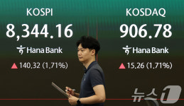 상승 출발하는 코스피·코스닥
