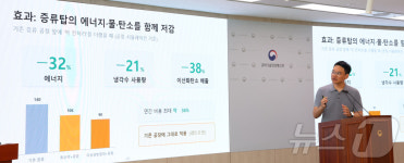 끓이지 않고, 원유를 나눈다··· 증류 없이 원유 분리하는 차세대 분리막 기술 개발