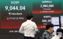 코스피, 9천피 탈환