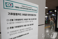 기후동행카드+ 도입 지연…기존 카드는 종료 예정