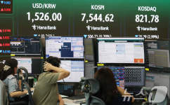 삼전·닉스 급락에…코스피 서킷브레이커 발동