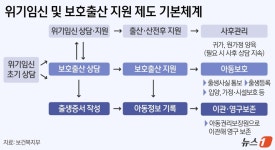 입양만이 답인 줄 알았어요…1308이 바꾼 청소년 산모의 선택