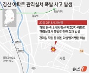 [그래픽] 경산 아파트 관리실서 폭발 사고 발생
