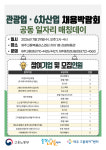 제주 관광·6차산업 일자리 매칭데이 29일 개최…기업 10곳 참여