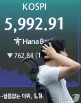 코스피, 3달 여 만에 6000선 붕괴