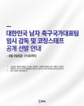 축구대표팀, 임시감독 공개채용 시작…감독 포함 '최대 7인 체제'