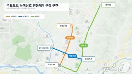 가다, 서다 반복…제천시, 답답한 차량 흐름 바로 잡는다