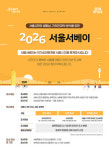 AI에 매달 얼마 쓰나…서울시민 2만가구에 묻는다