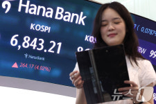 코스피, 장중 4%대 상승